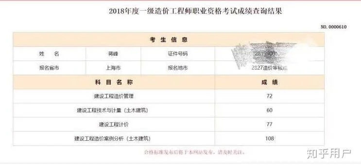 2018造价师湖北_2