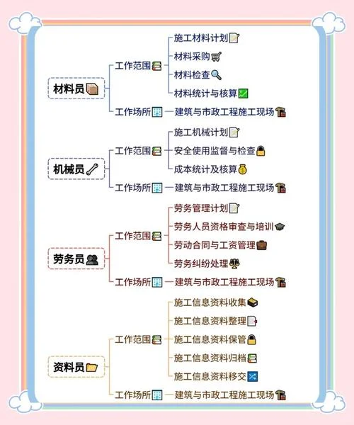 八大员考试在哪里报名_2