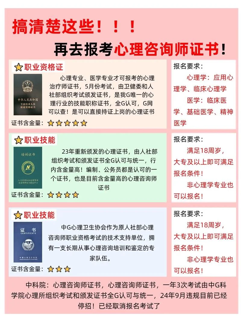 心理咨询师无报考条件_2