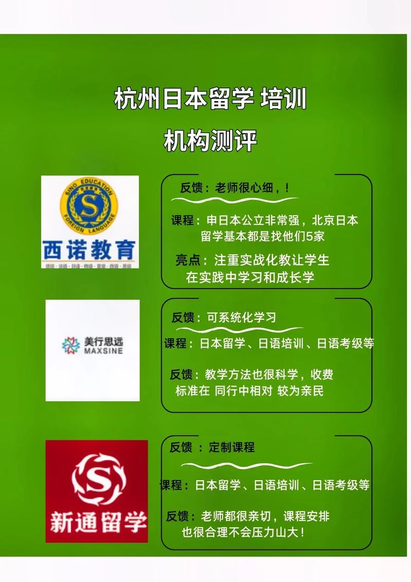 日语培训留学选择-日语留学选培训
