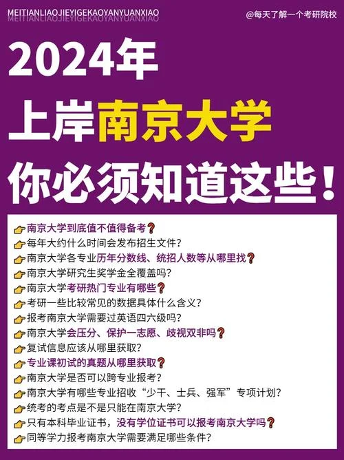 南京大学历史考研-南大历史考研