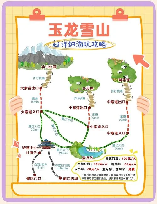 玉龙雪山攻略旅游-玉龙雪山旅游全攻略