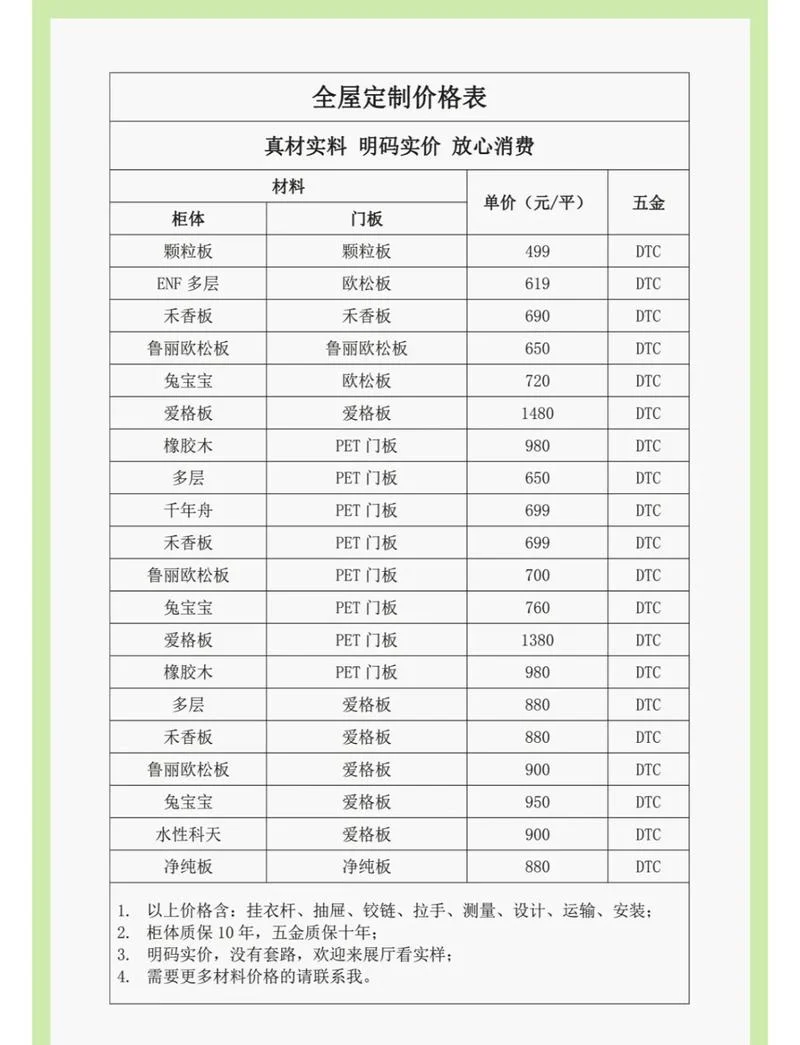 50平方的活动板房多少钱-50 平活动板房费