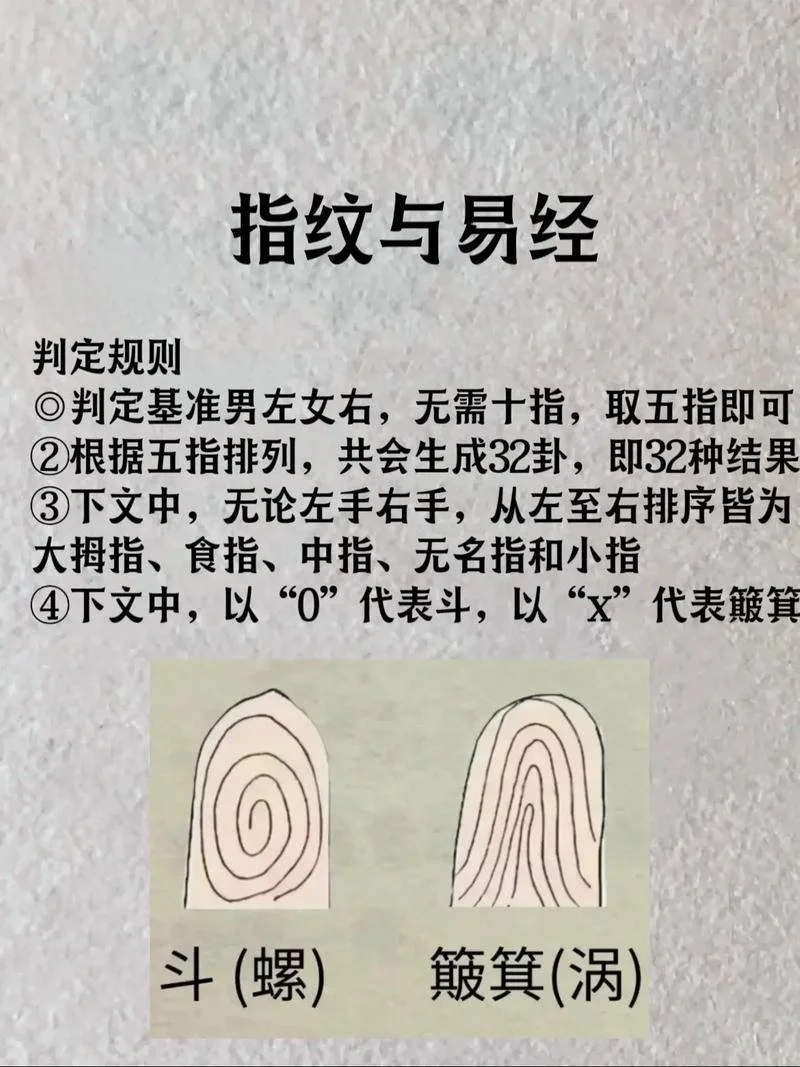 十指看手相-十指观相诀