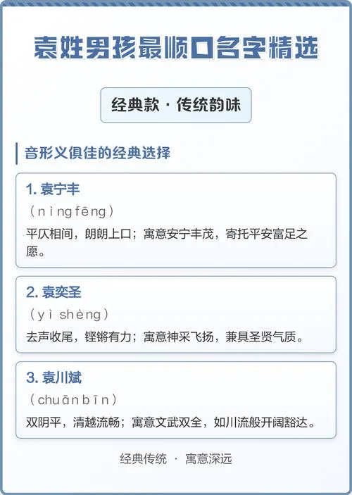 男孩姓袁叫什么名字好_1