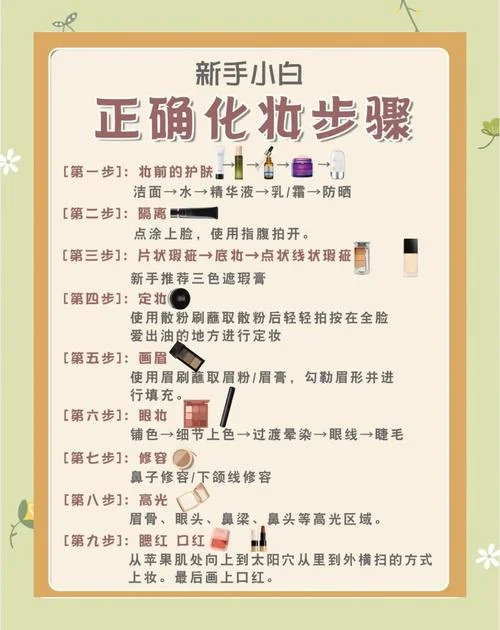 隔离霜的怎么用-隔离霜的正确使用方法