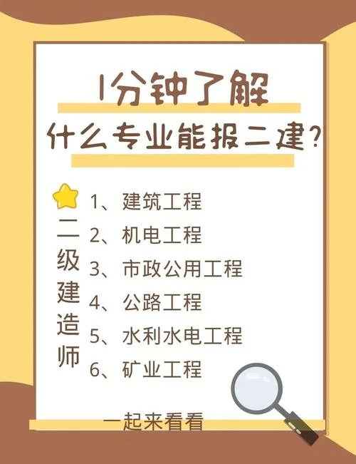 二建哪些专业可以报考_2