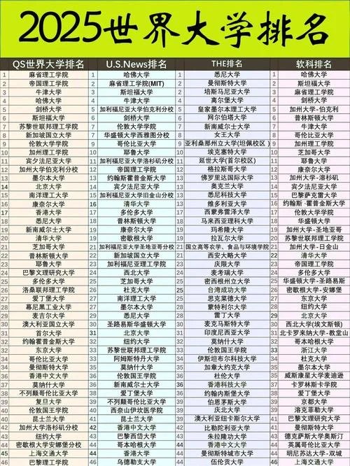 北达科他大学世界排名_1