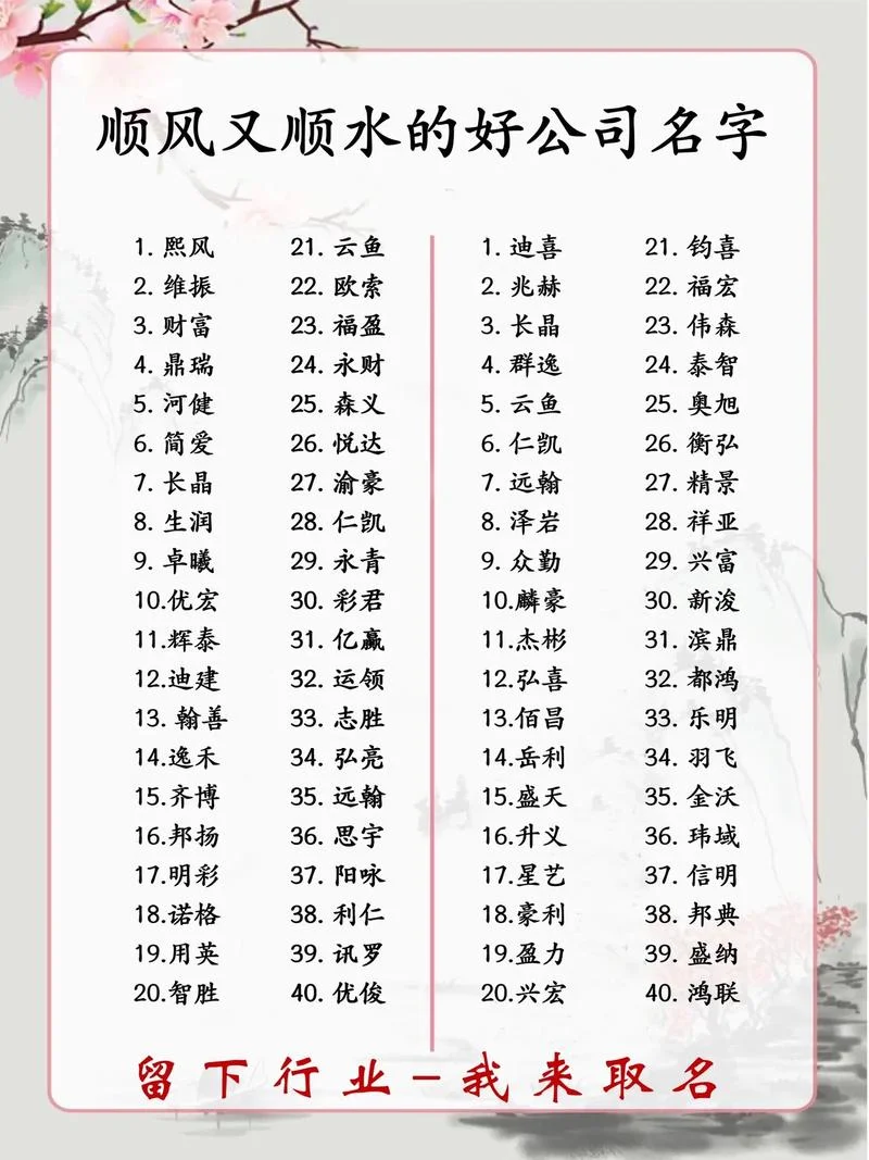 人才培训公司起名_1