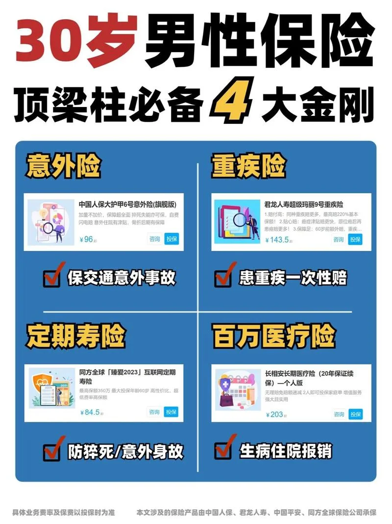 38岁买什么保险好_1