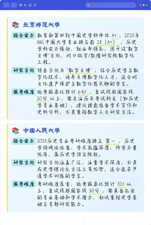 历史学考研软件推荐-历史考研APP推荐