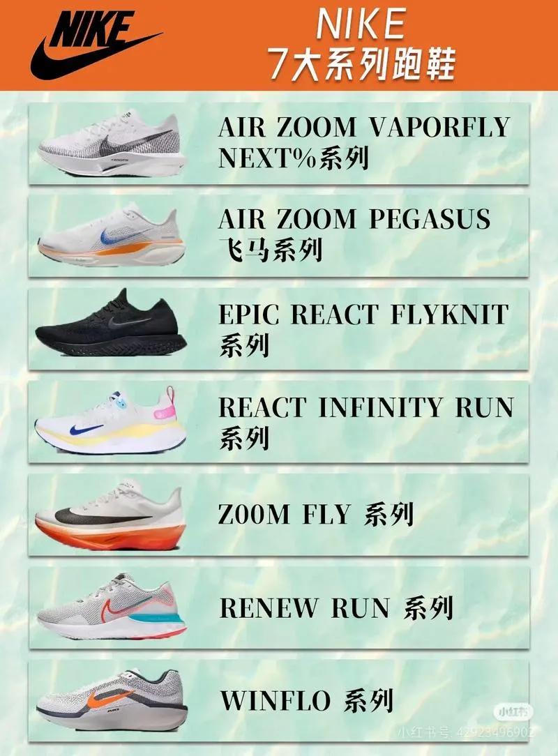买跑步鞋要注意什么-选购跑步鞋要留意