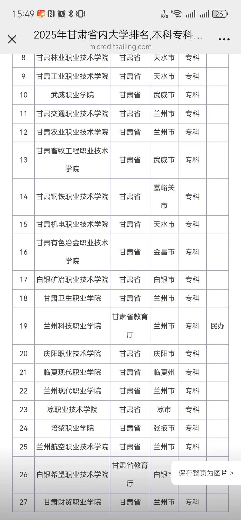 专科报考平台_1