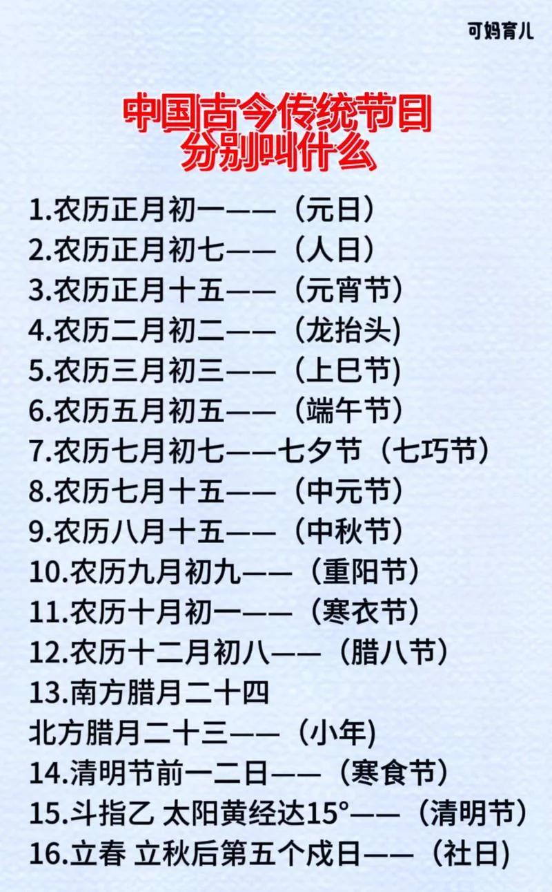 小年是几月几日_2