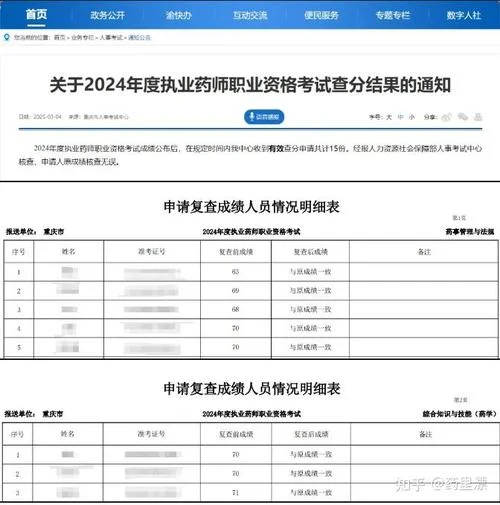 执业药师成绩公布后_1