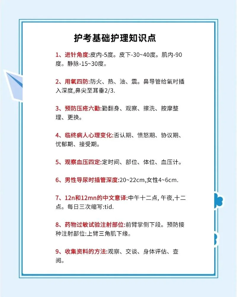 考研外科护理学知识点-考研外科护理学要点