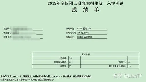 广外国际商务考研真题_2
