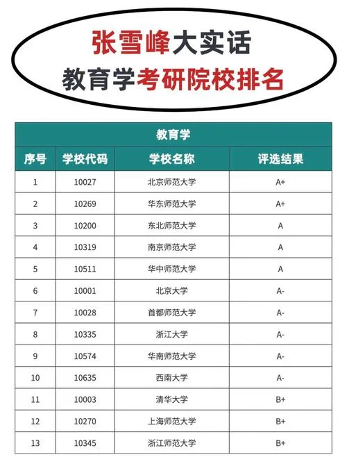 南京考研培训班排行榜_1