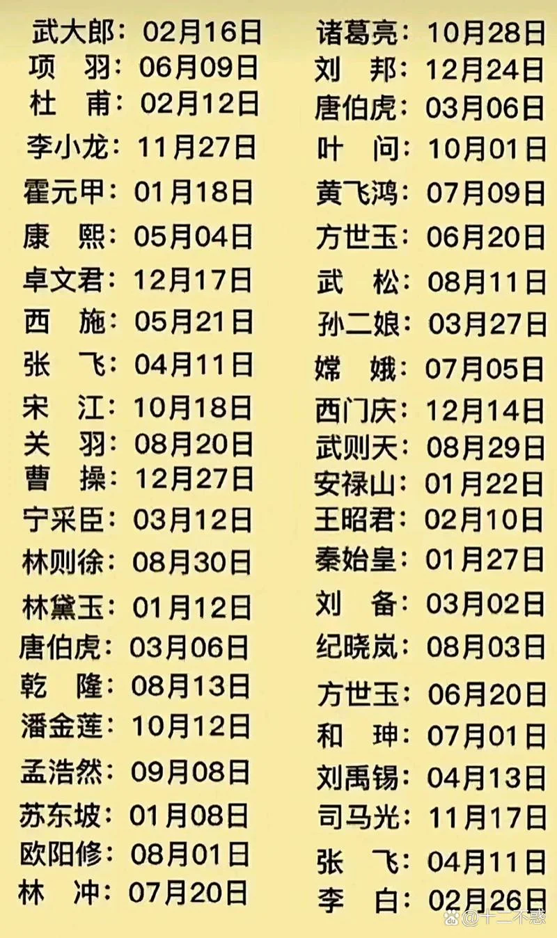 姚明生日在几月几日-姚明生日几月几