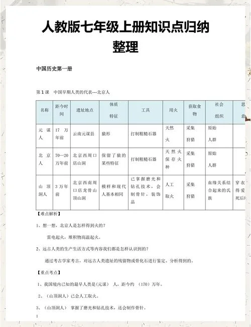 七年级上册人教版历史知识点_2