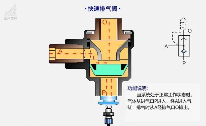 抽气阀原理_2