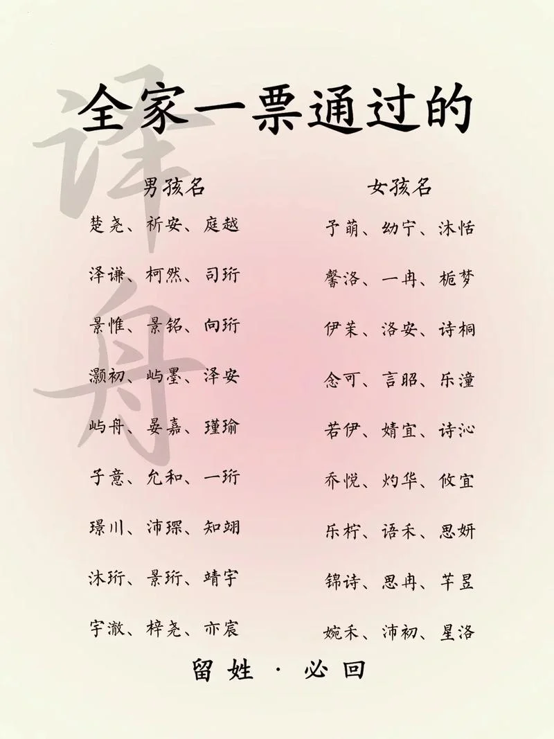 宝宝起名朋友圈文案-宝宝起名朋友圈文案