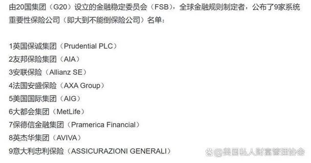 寿险管理师的报考条件_1