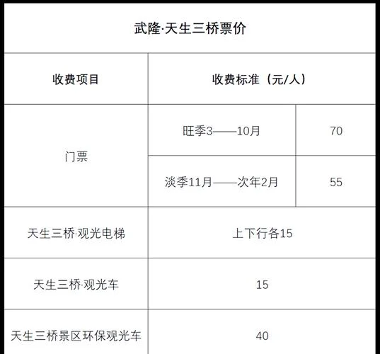 重庆一日游价格表-重庆一日游费用