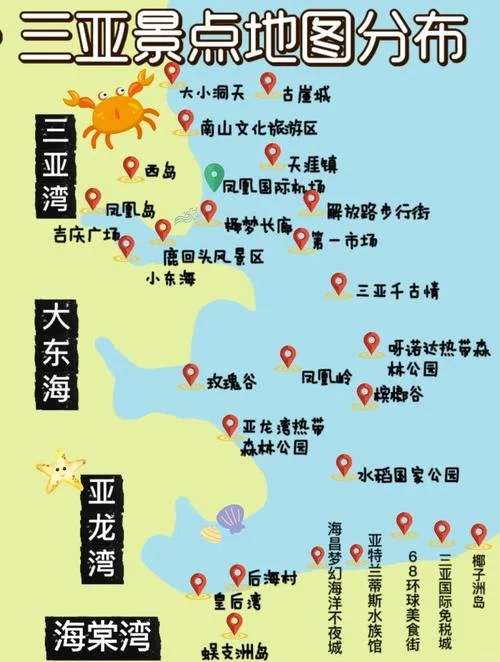 三亚市哪个省-三亚属海南省。
