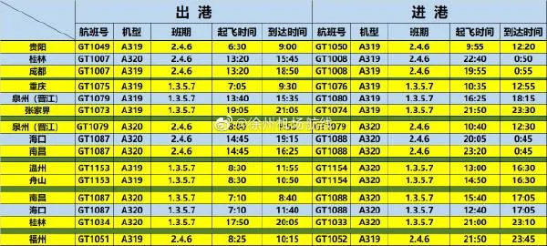 南昌至桂林多少公里_1