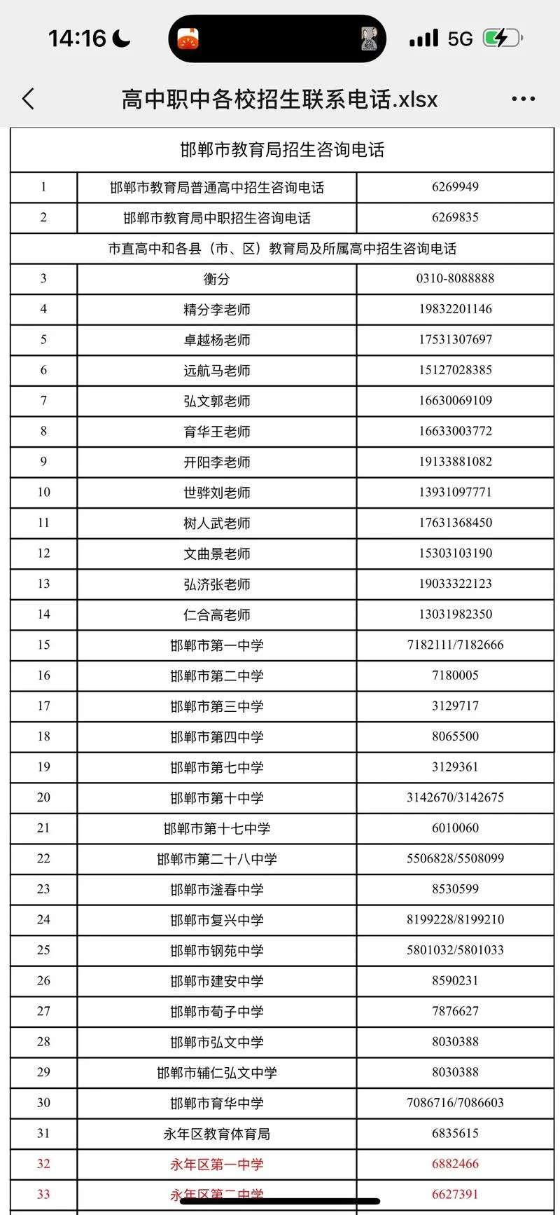 定州中学招生电话_2