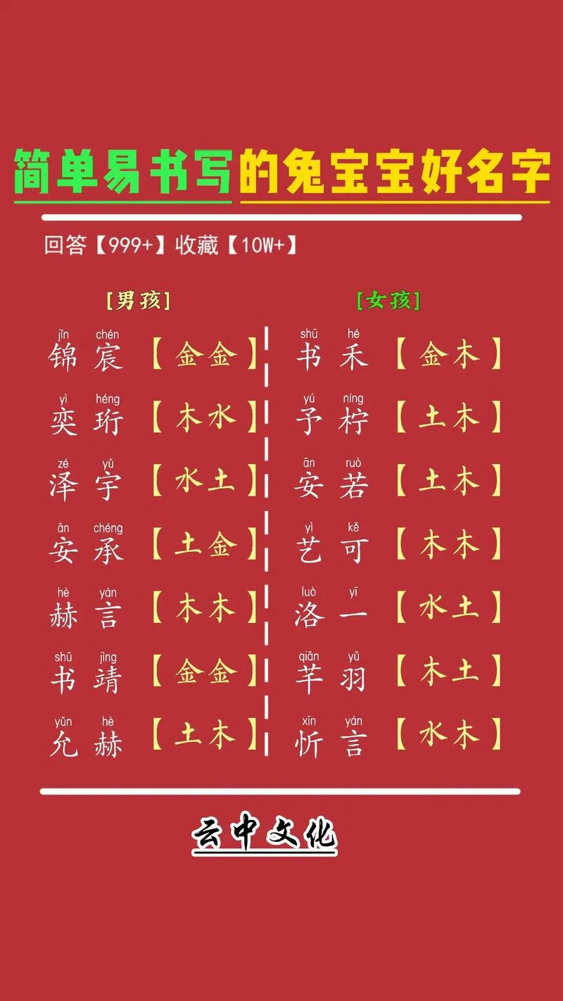 兔宝宝起名大全男孩_1