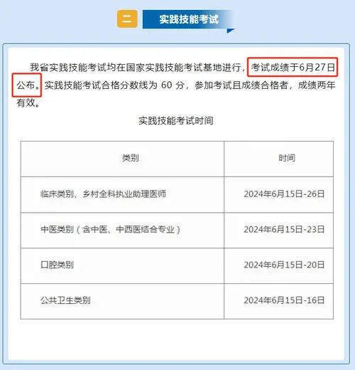 临床助理医师成绩查询时间_2