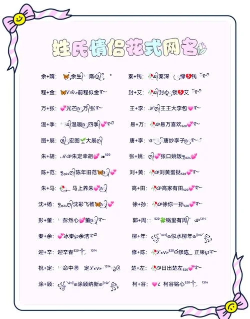 男女朋友昵称叫什么好-男女朋友昵称叫什么好