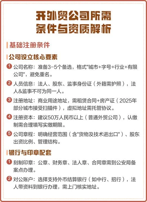 外贸运输公司资质_1