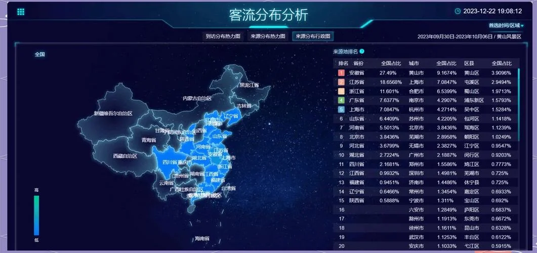 行业信息数据在哪查_2