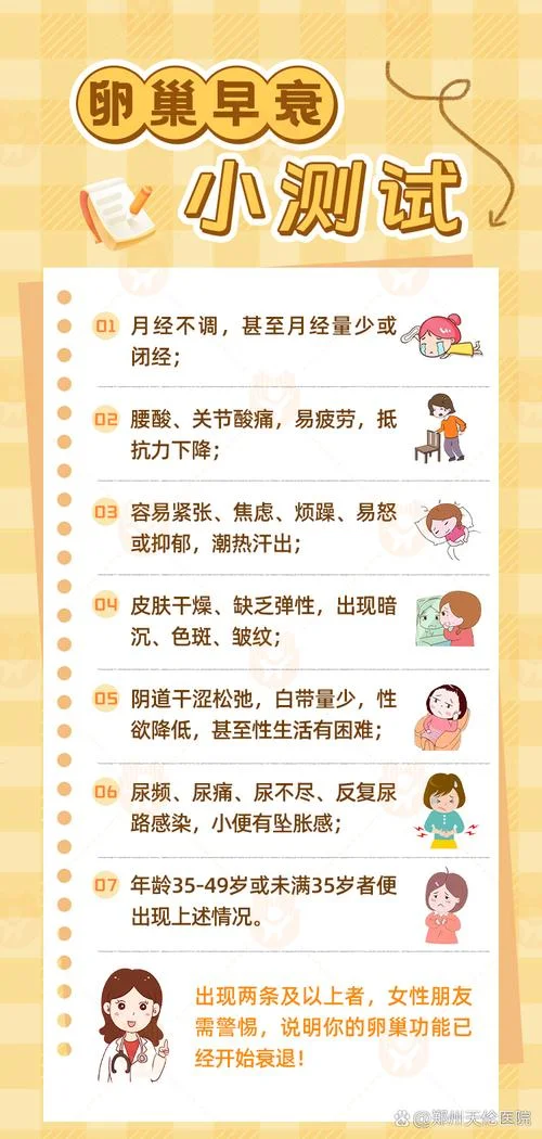 如何查卵巢发育不良-查卵巢发育不良方法