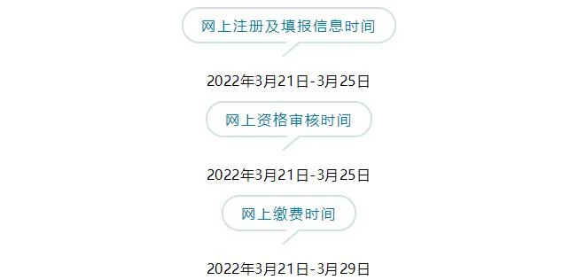 北京二建报名网站官网登录-北京二建官网登录