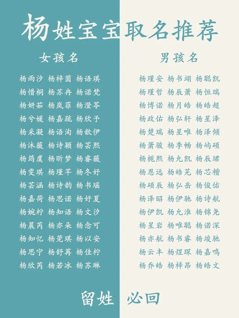 猴年姓刘男宝宝起名-猴年刘男宝宝起名
