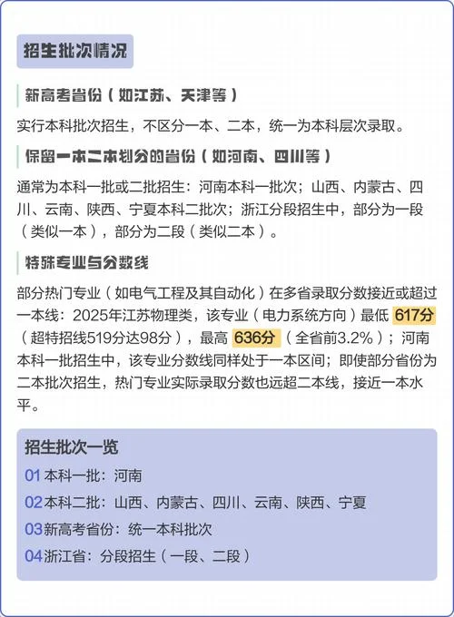 南京工程学院招生网-南京工程招网
