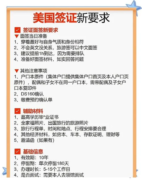 美国出国留学注意事项_2