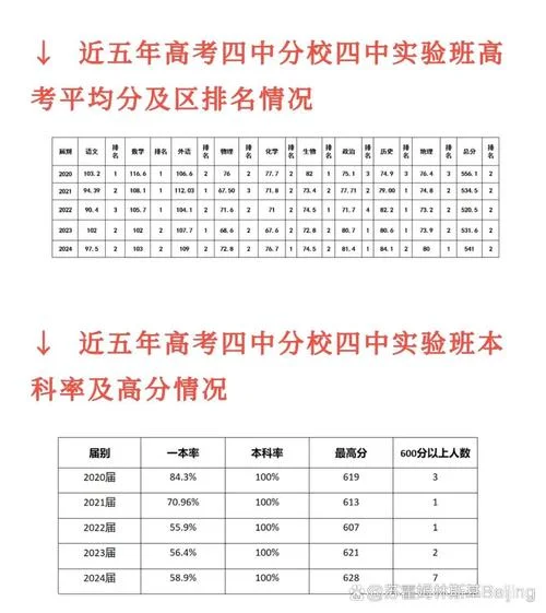 倪梓强高考成绩是多少_2