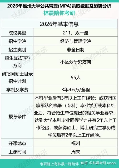 福大考研2017分数线_1