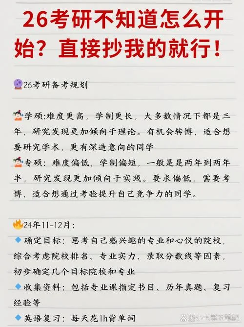 考研备考规划_2