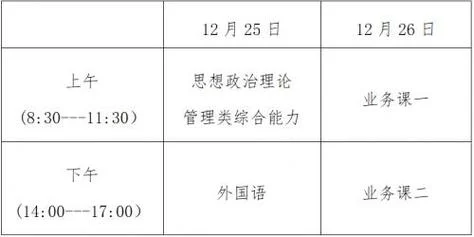 2022考研是什么时间考_2