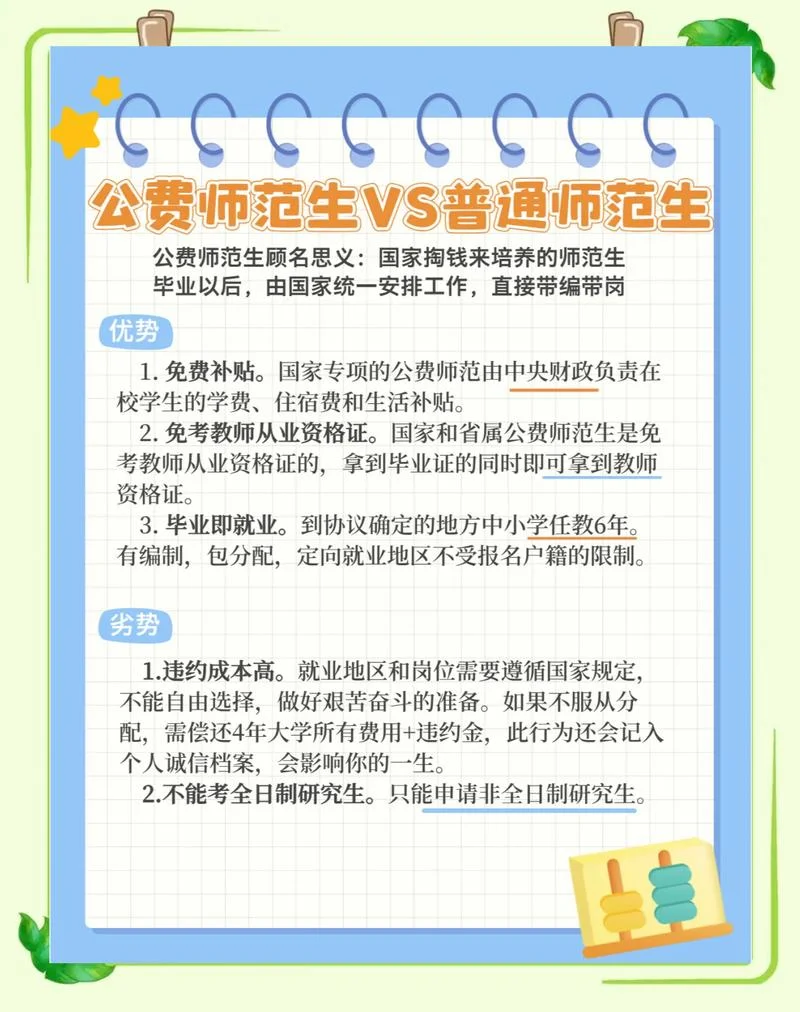 师范生能考研吗-师范生考研可行性