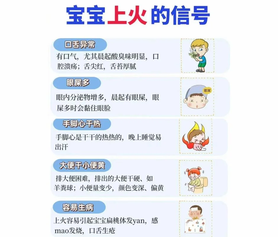 什么是上火引起的_1