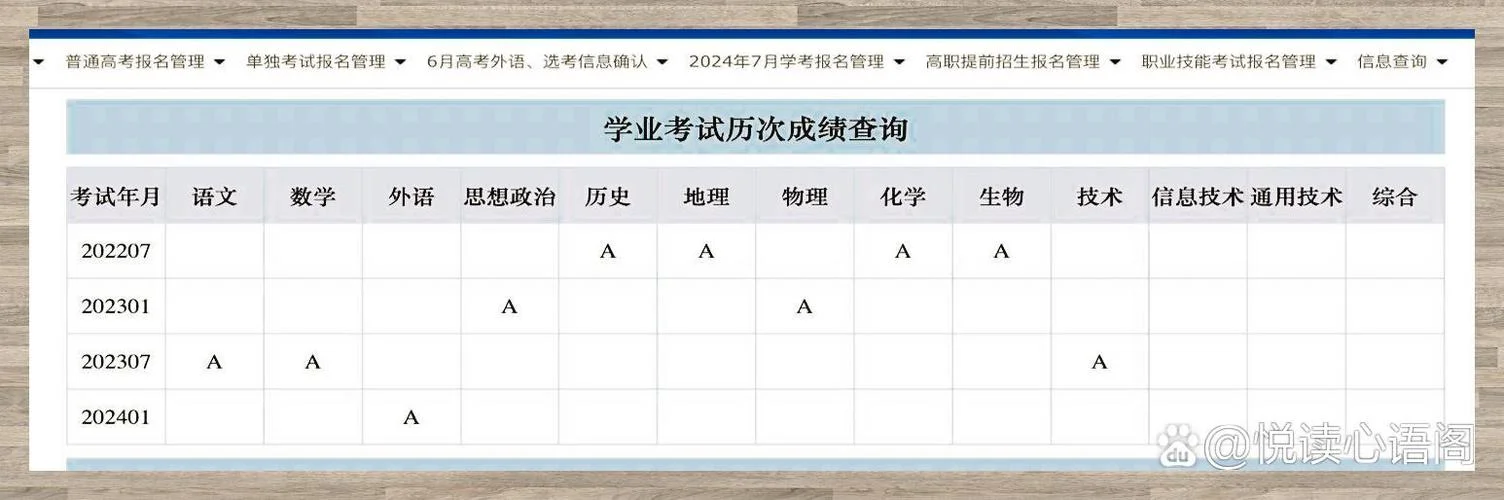 2014浙江高考成绩_1