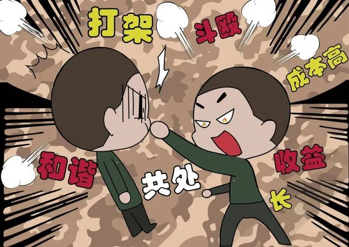 梦见与朋友吵架闹翻_1