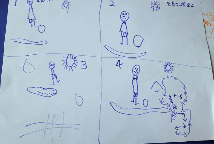 和甘伯伯去游河告诉我们什么道理_2